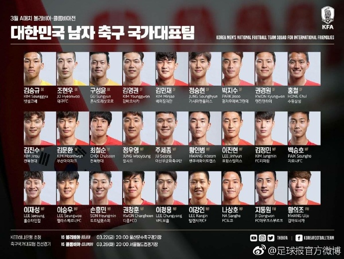 包含独家：孙兴慜球队14人名单全的词条|熊猫体育app